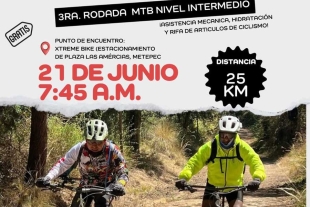 La rodada está dirigida a ciclistas de nivel intermedio, quienes deberán estar preparados física y mentalmente para enfrentar terrenos variados y desniveles considerables. 