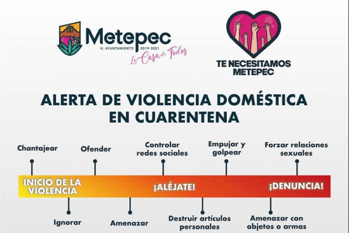 Gobierno de Metepec pone especial atención a casos de violencia de género