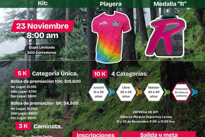 La competencia contará con una atractiva bolsa de premiación.