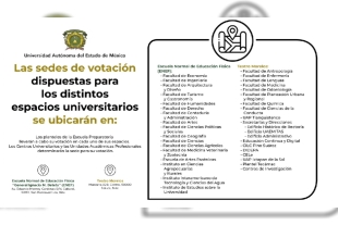 La Escuela Normal de Educación Física y el Teatro Morelos serán sedes para la votación física de espacios universitarios del Valle de Toluca