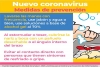 Nuevo coronavirus