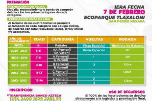 La premiación es uno de los mayores atractivos de la liga